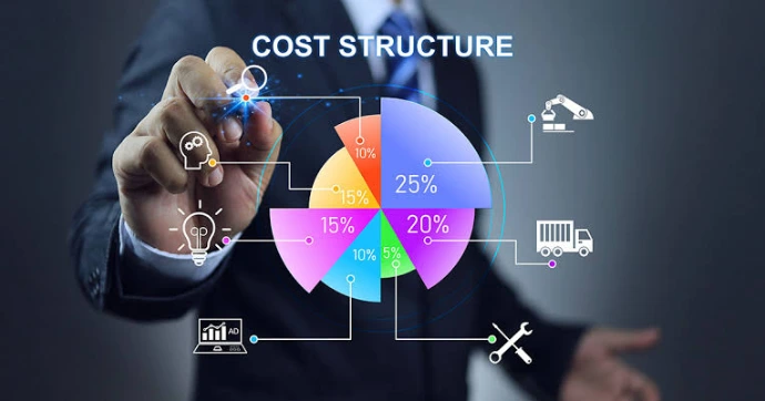 Costing Techwafi